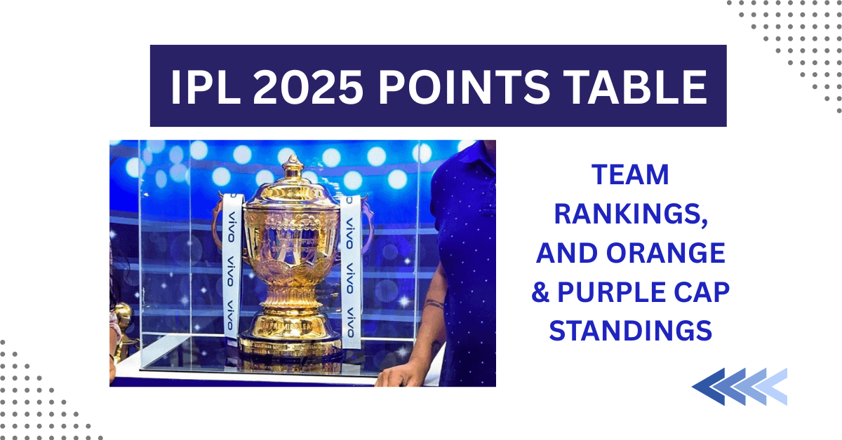 IPL 2025 Points Table, Team Rankings, and Orange & Purple Cap Standings: A Full Breakdown